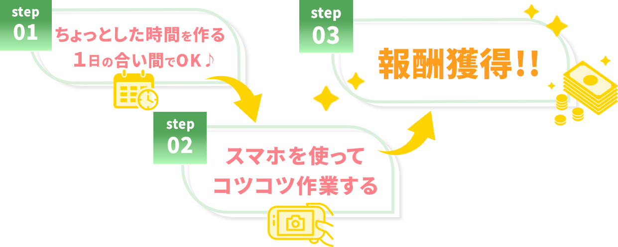 step123